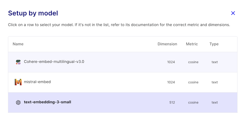 OpenAI embedding model